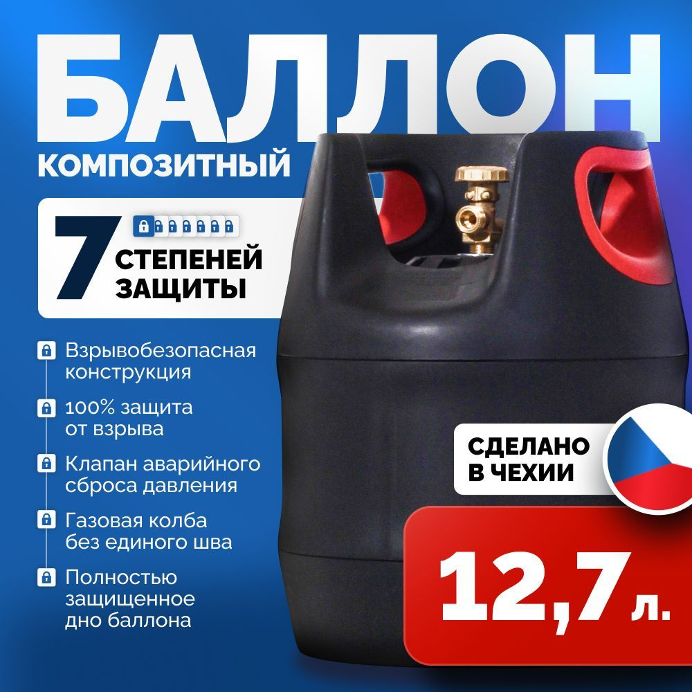 Баллон композитный HPC Research GRILL EDITION 12,7 л.
